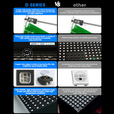 Полный цвет 7680hz водонепроницаемый 500x500 p1.56 p3.91 p2.6 p2.97 p2.604 p2.976 стенный видео экрана аренды светодиодного экрана