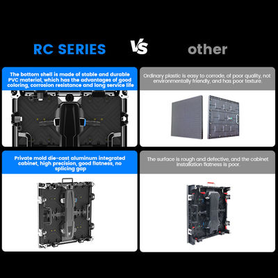 7680Hz P2.976 Стенный видеодисплей для сцены Церковь Концертные мероприятия Pantalla Внутренний наружный прокат LED-экран для аренды