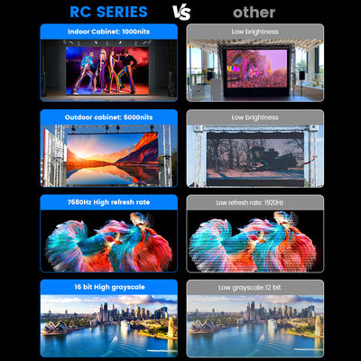 7680Hz P2.976 Стенный видеодисплей для сцены Церковь Концертные мероприятия Pantalla Внутренний наружный прокат LED-экран для аренды