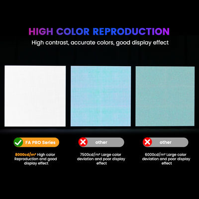 Рекламная панель с светодиодным экраном Коммерческая реклама P6.67 Наружный светодиодный экран полный цвет 8000cd/кв.м 960*960 мм