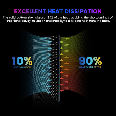 P10mm P8mm P6.67mm P5mm 10000nits Внешний IP68 водонепроницаемый Реклама 960x960mm LED дисплейные экраны