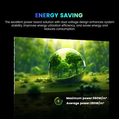 Внутренний фиксированный светодиодный экран 500x250/750x250/1000x250 мм, алюминиевый шкаф, 1200 нит Яркость, P1.56 P1.95 P2.5 P2.6 P2.9 P3.91 для коммерческих дисплеев